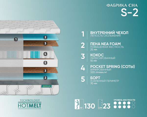 Изображение товара Матрас Фабрика сна Sweet S-2 140x195