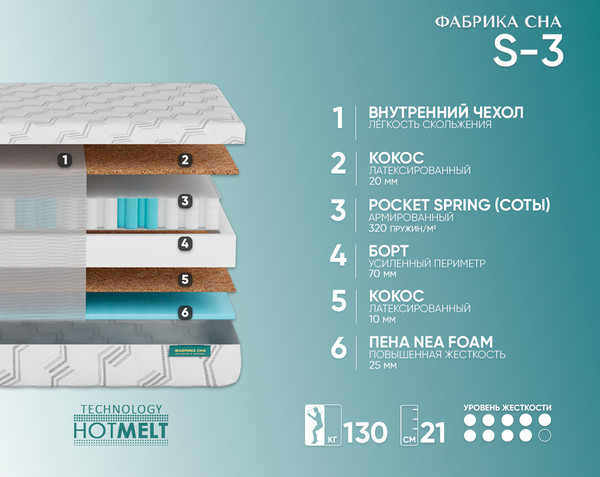 Изображение товара Детский матрас Фабрика сна Sweet S-3 80x160