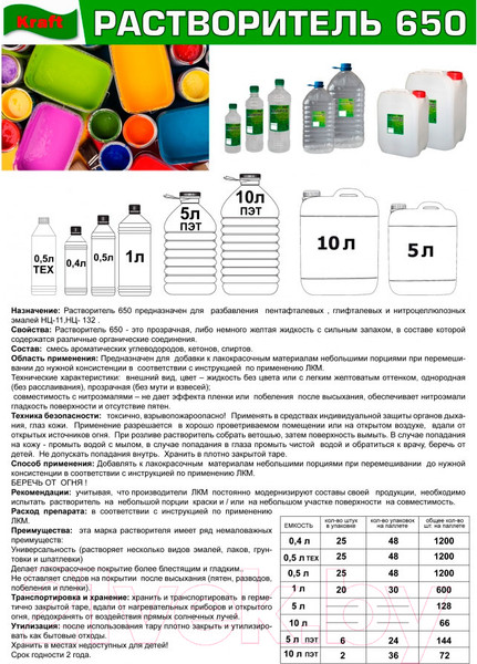 Изображение товара Растворитель GoldDecor 650 ПЭТ (900мл)