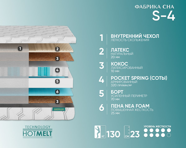 Изображение товара Детский матрас Фабрика сна Sweet S-4 80x160