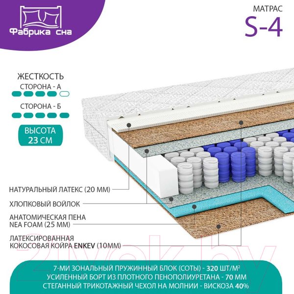 Изображение товара Матрас Фабрика сна Sweet S-4 70x200