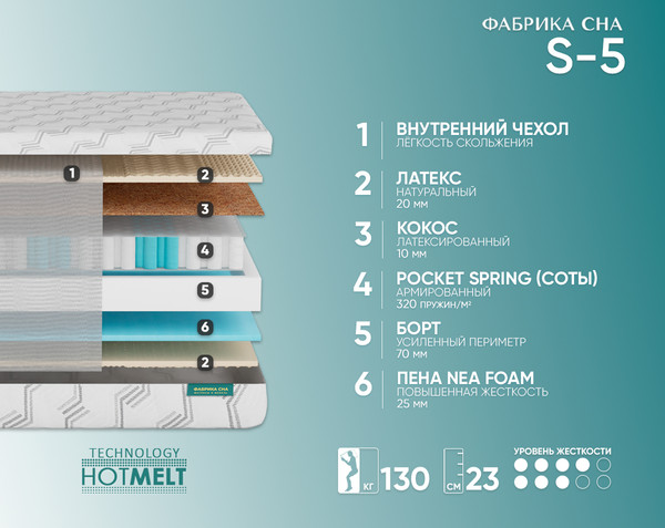 Изображение товара Матрас Фабрика сна Sweet S-5 180x200