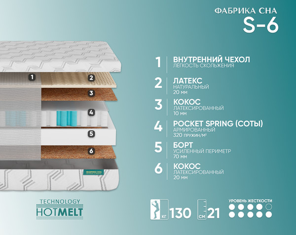 Изображение товара Детский матрас Фабрика сна Sweet S-6 80x160