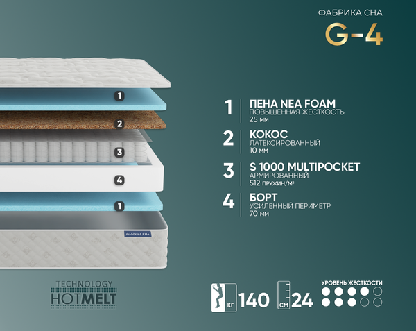 Изображение товара Матрас Фабрика сна Gold G-4 90x190