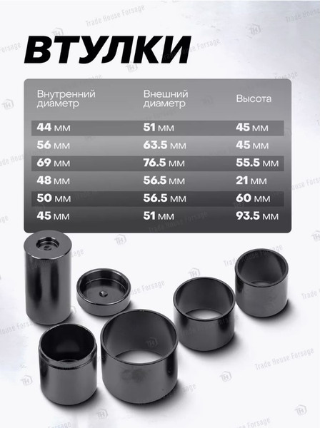 Изображение товара Набор автоинструмента Forsage F-909T2 (18184)