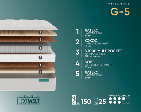 Изображение товара Матрас Фабрика сна Gold G-5 160x200