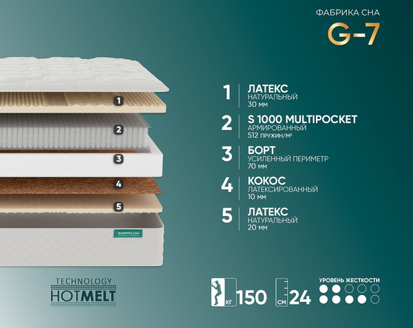 Изображение товара Матрас Фабрика сна Gold G-7 160x200