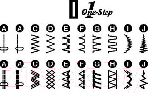 Изображение товара Швейная машина Janome 5519