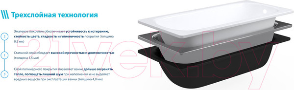 Изображение товара Ванна стальная ВИЗ Reimar 170x70x40 (белая орхидея, с ножками)