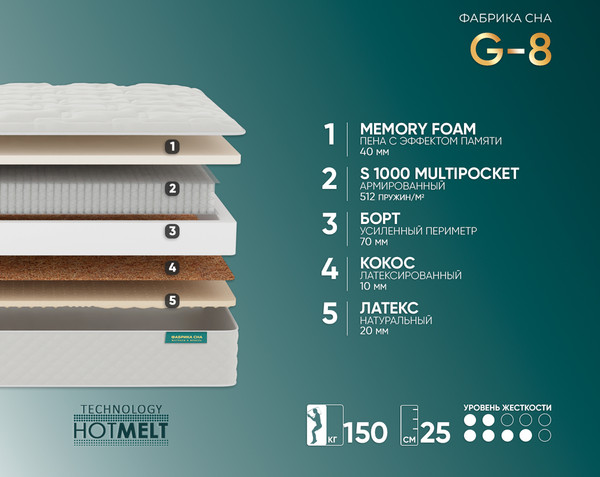 Изображение товара Матрас Фабрика сна Gold G-8 160x200