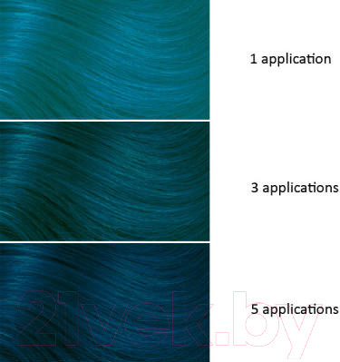 Изображение товара Тонирующая маска для волос Aloxxi InstaBoost Colour Masque Teal (200мл)