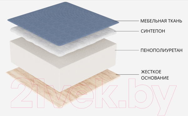 Изображение товара Диван Лига Диванов Сенатор 215 / 100710 (100, микровельвет бежевый/экокожа коричневый)