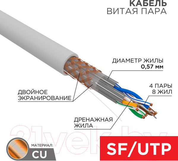 Изображение товара Кабель Rexant SSTP 4PR 23AWG CAT7 / 01-0542 (305м)