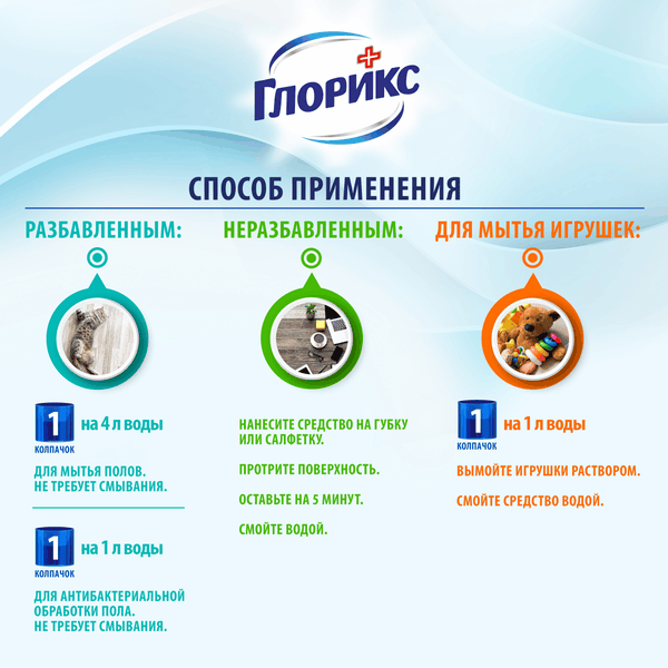 Изображение товара Чистящее средство для пола Glorix Цветущая яблоня и ландыш (1л)