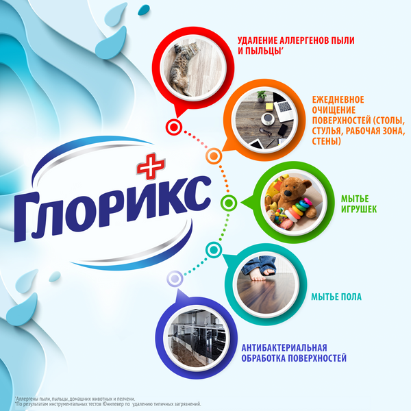 Изображение товара Чистящее средство для пола Glorix Цветущая яблоня и ландыш (1л)