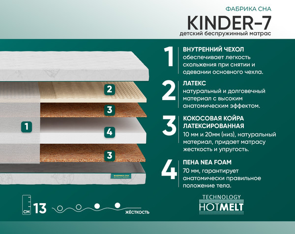 Изображение товара Детский матрас Фабрика сна Kinder-7 70x160