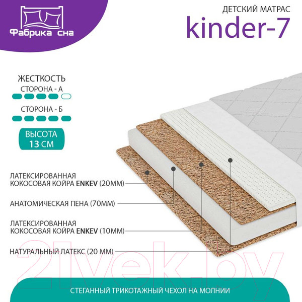 Изображение товара Матрас Фабрика сна Kinder-7 90x190