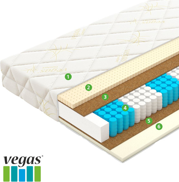 Изображение товара Детский матрас Vegas Balance 70x160