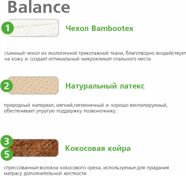 Изображение товара Матрас Vegas Balance 90x190