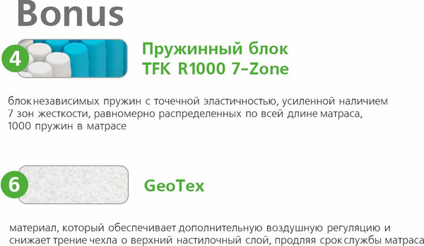 Изображение товара Детский матрас Vegas Bonus 80x160