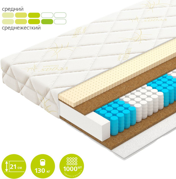 Изображение товара Детский матрас Vegas Bonus 80x160