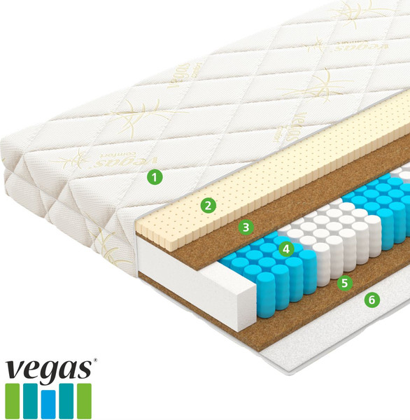 Изображение товара Детский матрас Vegas Bonus 80x160