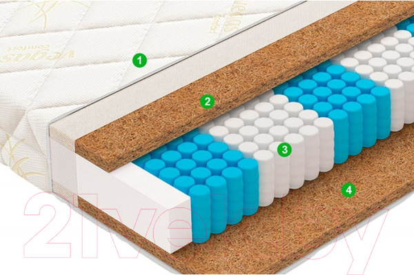 Изображение товара Детский матрас Vegas Prime 70x160