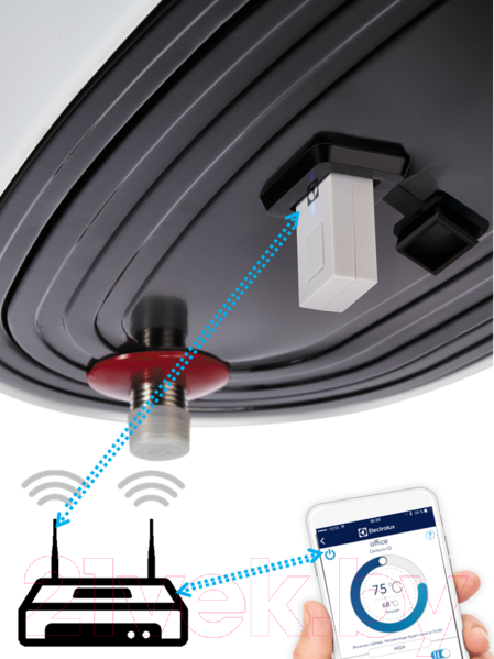 Изображение товара Накопительный водонагреватель Electrolux EWH 100 Centurio IQ 2.0