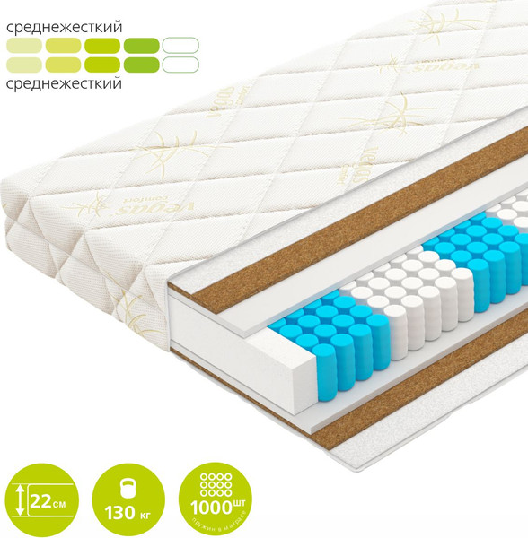 Изображение товара Детский матрас Vegas Trend 80x160