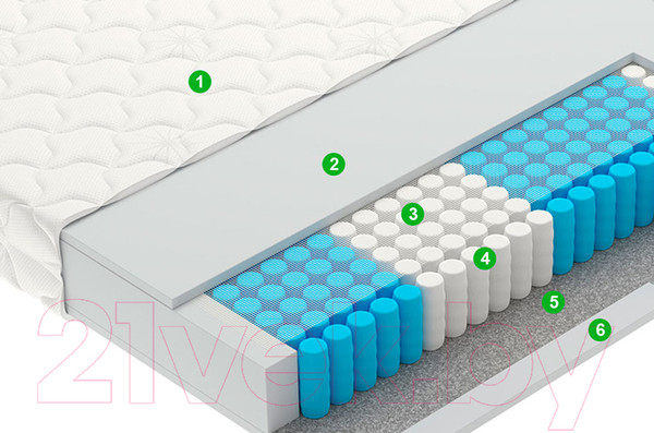 Изображение товара Детский матрас Vegas Smart Bingo 80x160
