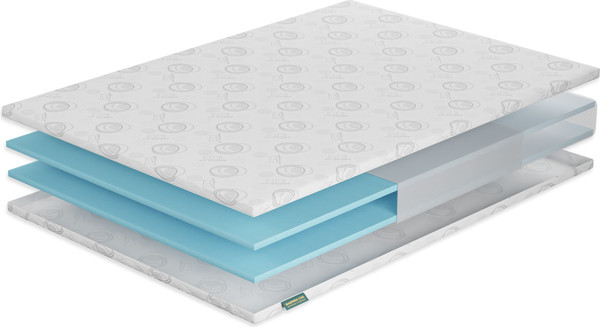 Изображение товара Наматрасник ортопедический Фабрика сна Топпер Т-2 180x200