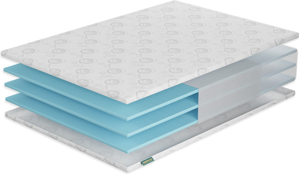 Изображение товара Наматрасник ортопедический Фабрика сна Топпер Т-3 120x186