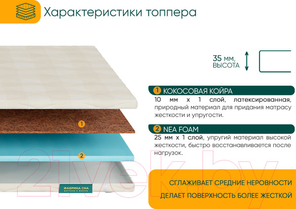 Изображение товара Наматрасник ортопедический Фабрика сна Топпер Т-4 90x200
