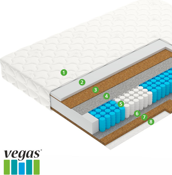 Изображение товара Матрас Vegas Vector 80x190