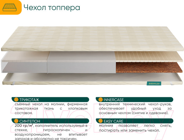 Изображение товара Наматрасник ортопедический Фабрика сна Топпер Т-6 90x195