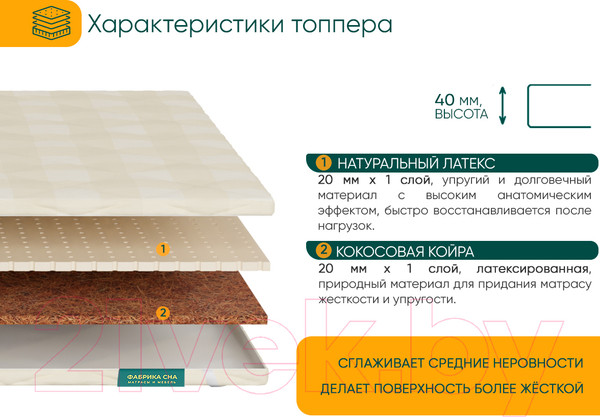 Изображение товара Наматрасник ортопедический Фабрика сна Топпер Т-6 90x195