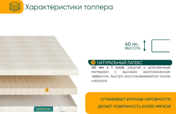 Изображение товара Наматрасник ортопедический Фабрика сна Топпер Т-9 200x200