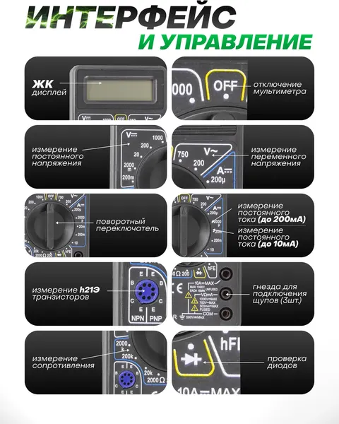Изображение товара Мультиметр цифровой RockForce RF-88463 (29608)