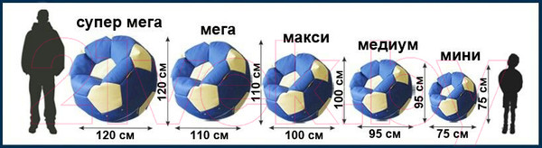 Изображение товара Бескаркасное кресло Flagman Мяч Стандарт М1.3-1003 (белый/синий)