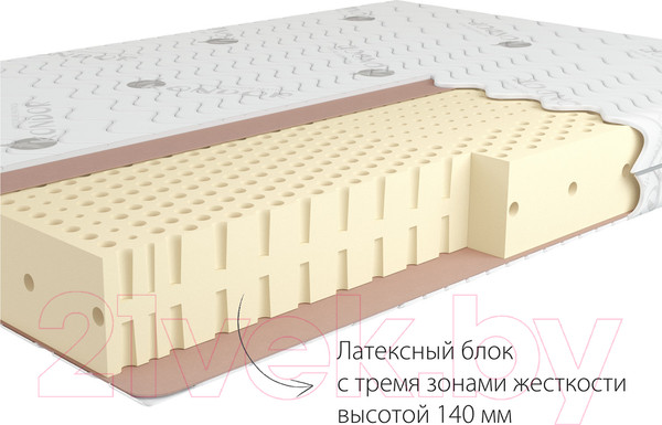 Изображение товара Матрас Kondor Adam 180x200 (жаккард)