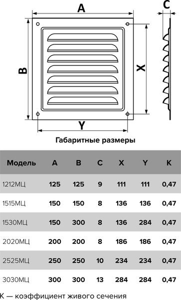 Изображение товара Решетка вентиляционная ERA 1515МЦ