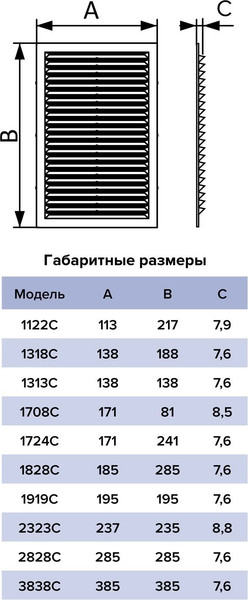 Изображение товара Решетка вентиляционная ERA 1708С