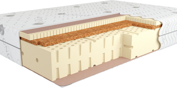 Изображение товара Матрас Kondor Luiz-3 80x200 (жаккард)