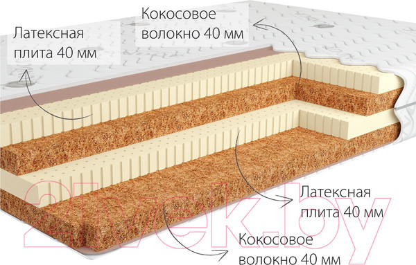 Изображение товара Матрас Kondor Tor-2 140x200 (бамбук)