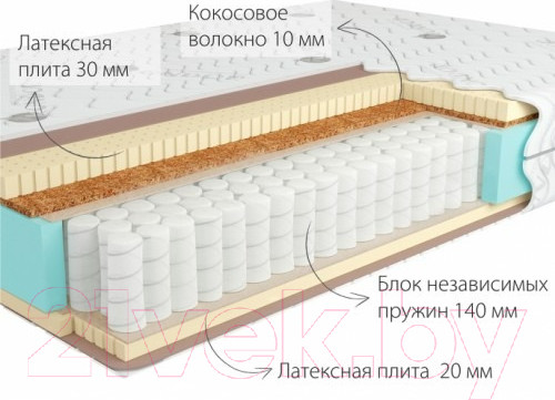 Изображение товара Матрас Kondor Bora Hard 100x190 (бамбук)