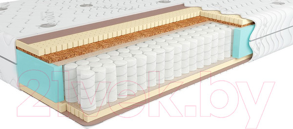 Изображение товара Матрас Kondor Bora Hard 120x190 (жаккард)