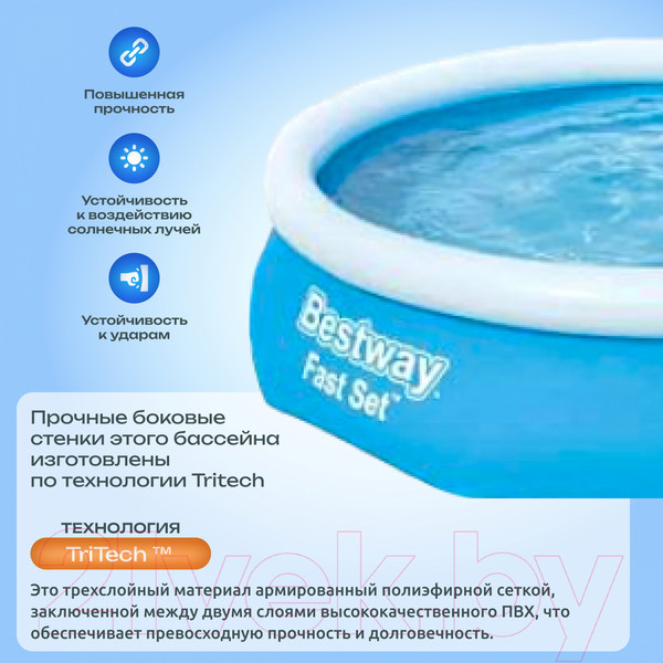 Изображение товара Надувной бассейн Bestway Fast Set 57270 (305x76)