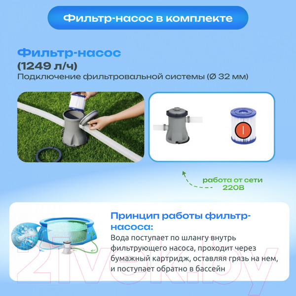 Изображение товара Надувной бассейн Bestway Fast Set 57270 (305x76)