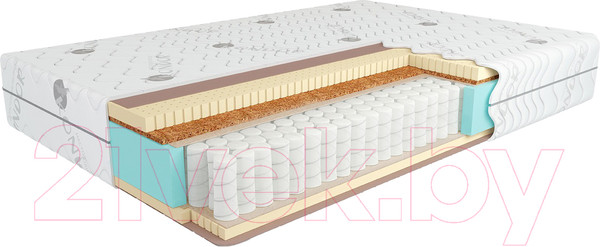 Изображение товара Матрас Kondor Bora Hard 200x200 (жаккард)