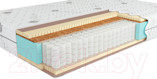 Изображение товара Матрас Kondor Bora Medio 150x200 (жаккард)